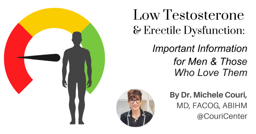 Low T & ED By Dr. Couri blog article with meter and man